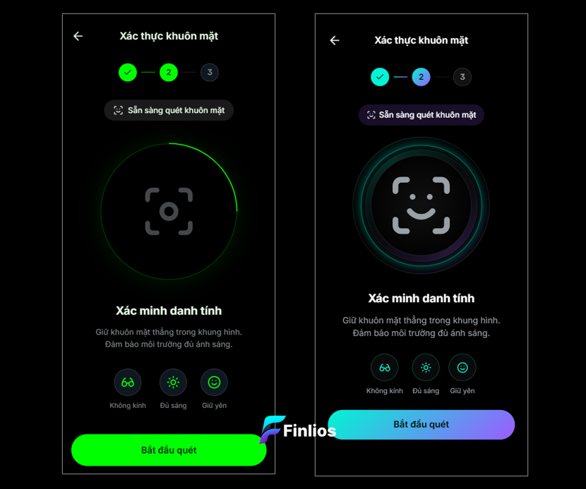 Onboarding trở thành điểm khởi đầu của niềm tin
