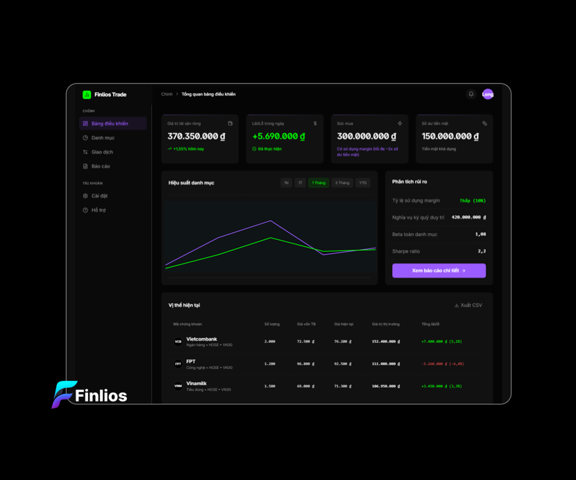 Trải nghiệm giao dịch tiệm cận chuẩn quốc tế