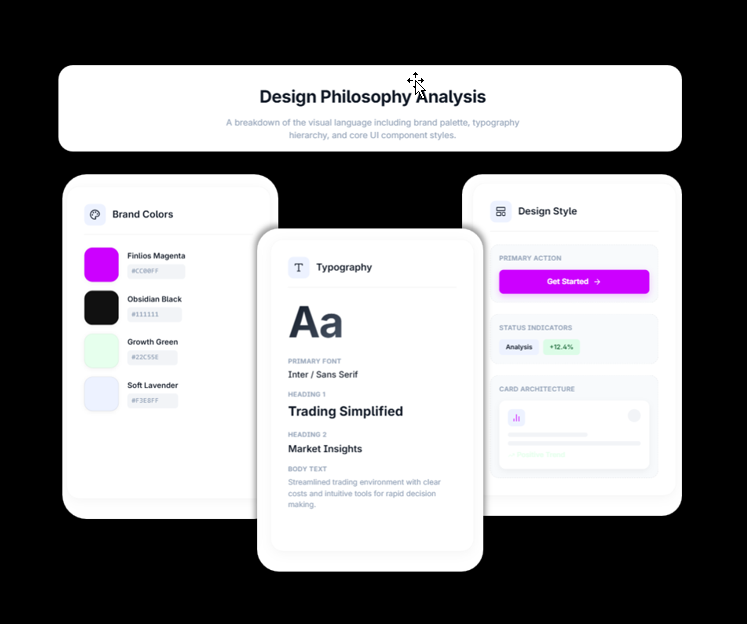 Thiết kế lại từ trải nghiệm trên mobile và desktop