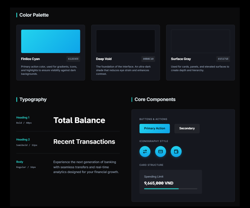 Đọc vị trải nghiệm & Bản sắc thương hiệu