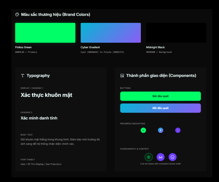 Xây dựng Design System & Prototype tương tác cao